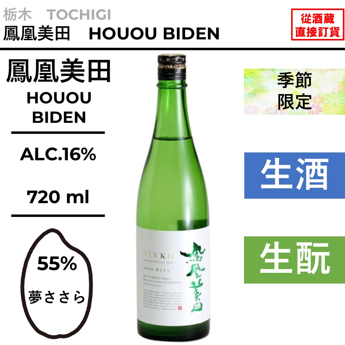 鳳樹軒 文平 造 染付 鳳凰花唐草文 輪花形 盃台 六客 酒器 鳳凰美田日光~NIKKO~ – 酒之和Online | 日本清酒網上專賣店